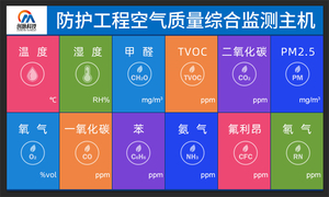 防护工程空气质量综合监测主机