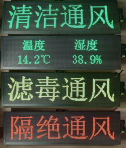智能三防通风信息显示屏（三防屏）